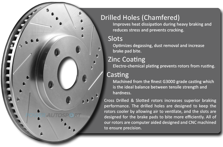 Power Autosport Rotors